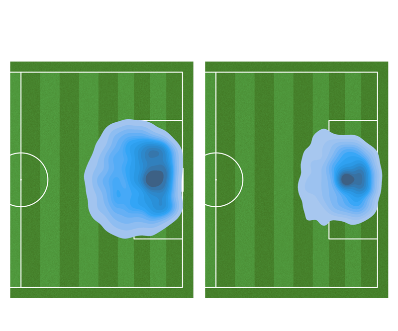 Soccer 16
