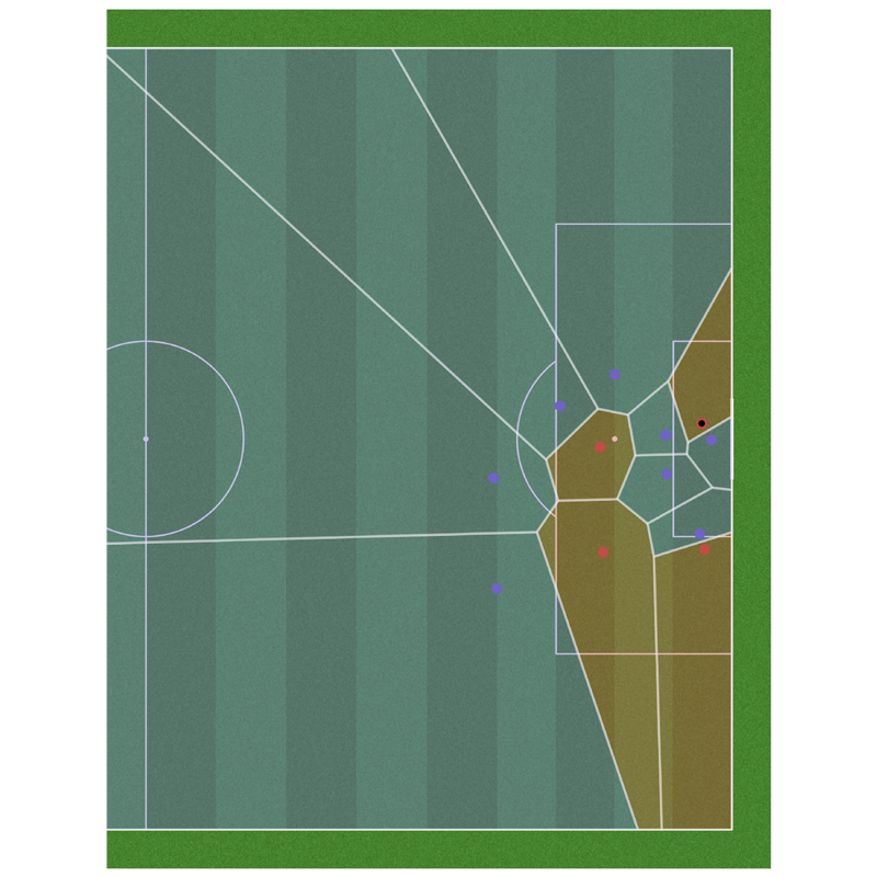 Soccer 17