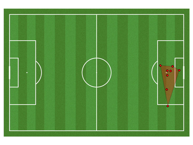 Soccer 18