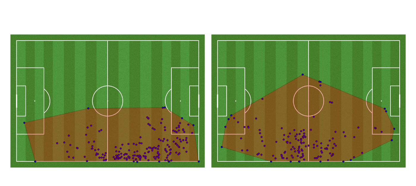 Soccer 20