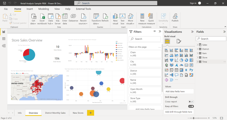 Erstellung eines BI-Reports mit Datenvisualisierungen  in Microsoft Power BI (Quelle: Microsoft) 