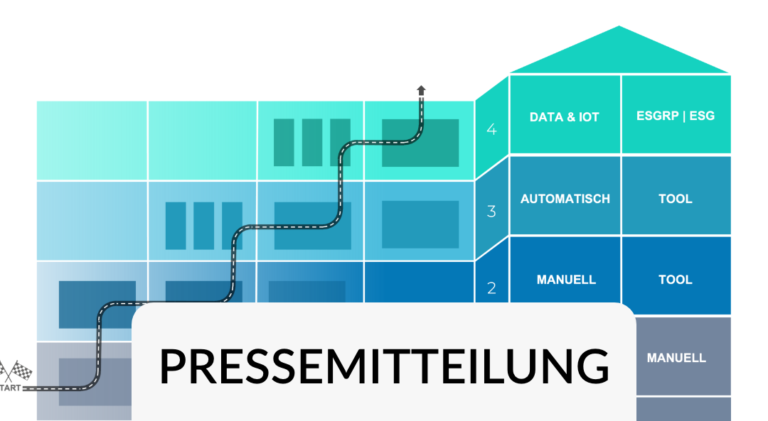 15.05.2023 | ESG-Reifegradmodell zur technologischen Umsetzung von Nachhaltigkeitsreporting