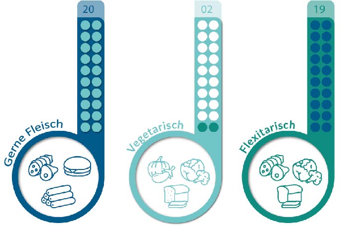 Fischertechnik Anwenderbericht Icon