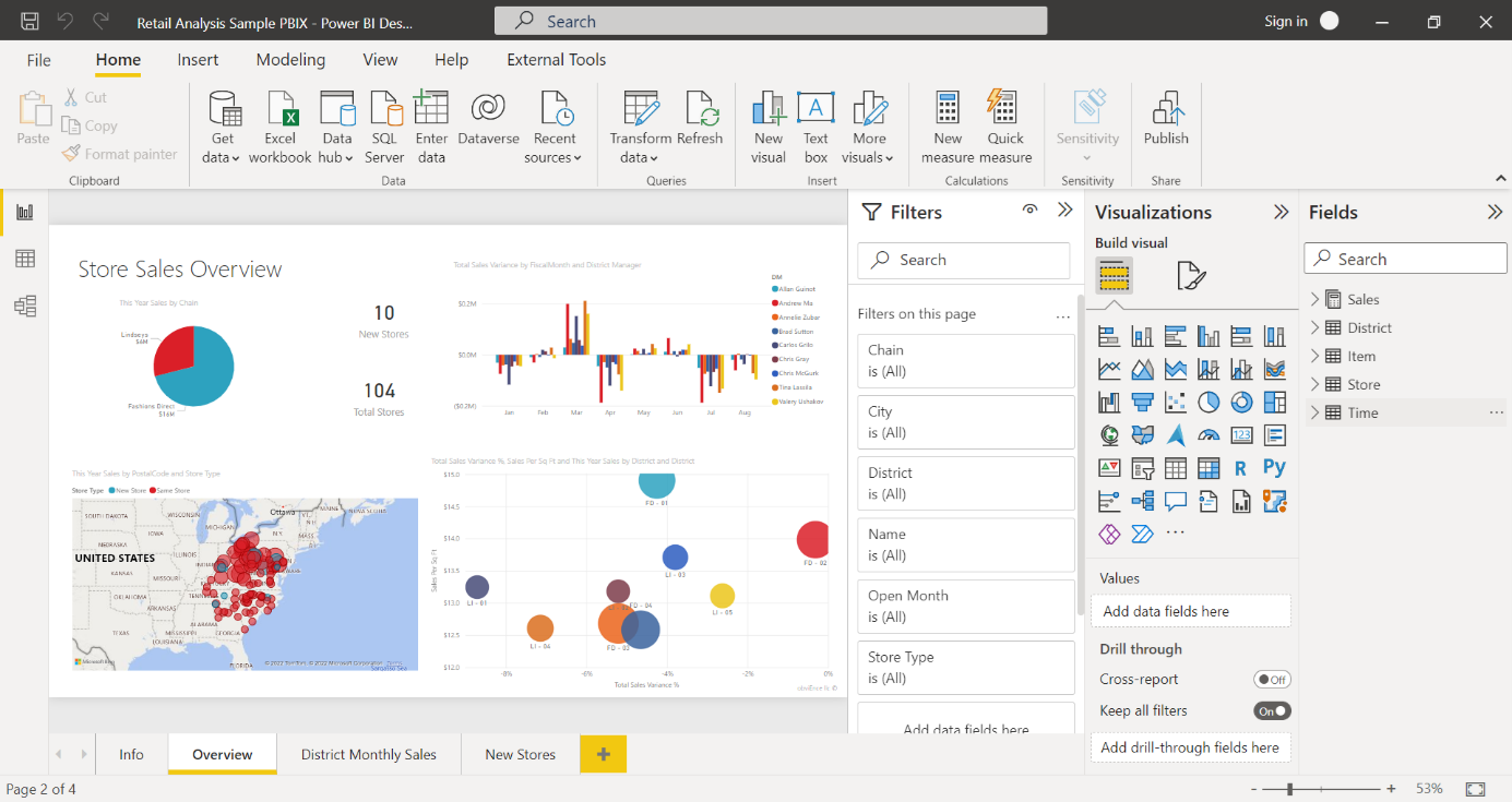 ie Oberfläche von Power BI mit verschiedenen Data-Visualization-Möglichkeiten 
