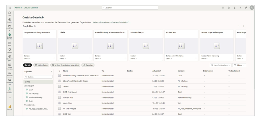 Erkundung Der Datenlandschaft Per OneLake Data Hub