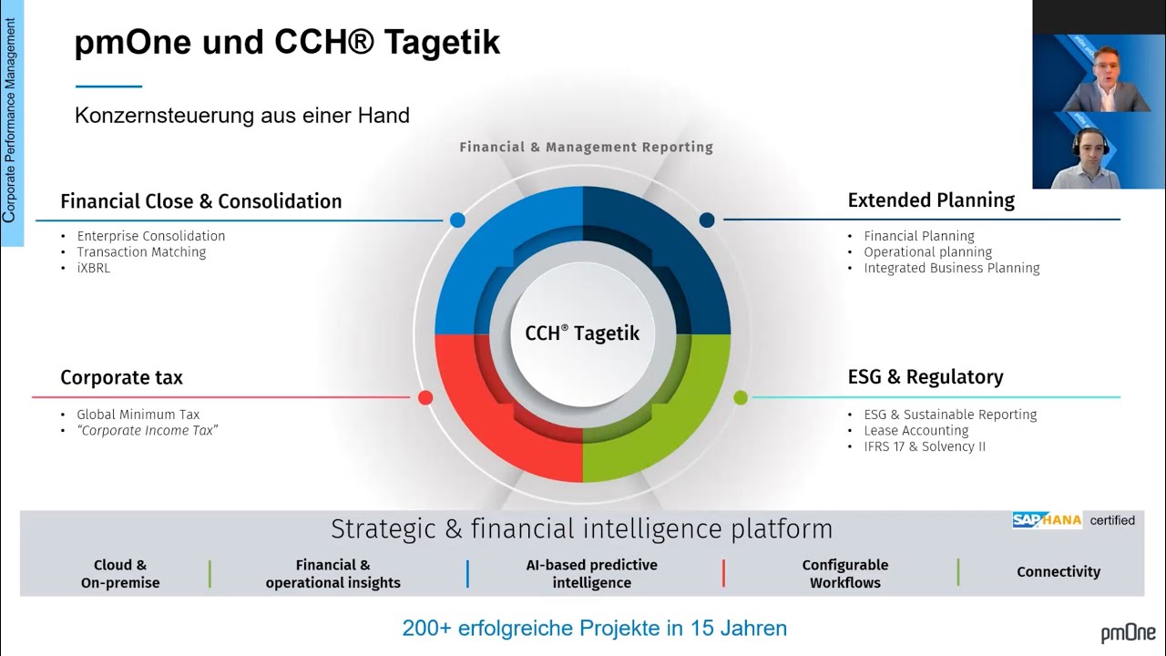 Power BI on CCH® Tagetik
