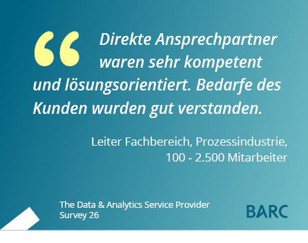 Quote Positiv 10